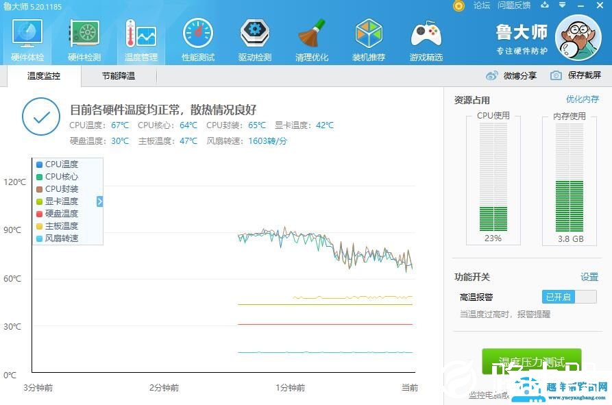 鲁大师软件使用问题汇总