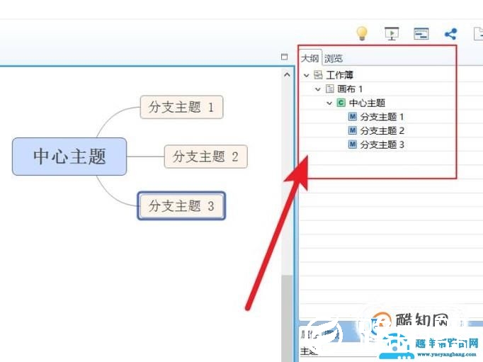 思维导图简单画法