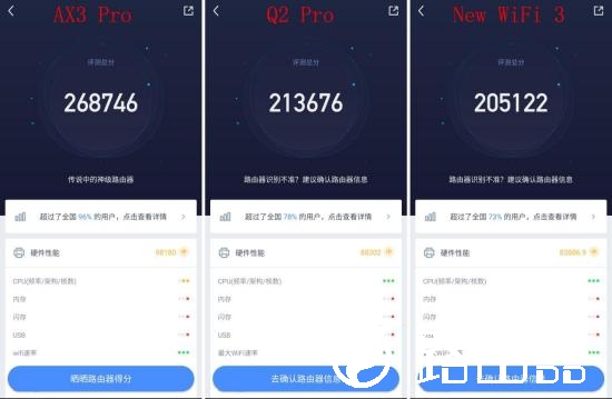 深度聊聊WiFi 6的网红路由器——华为AX3 Pro