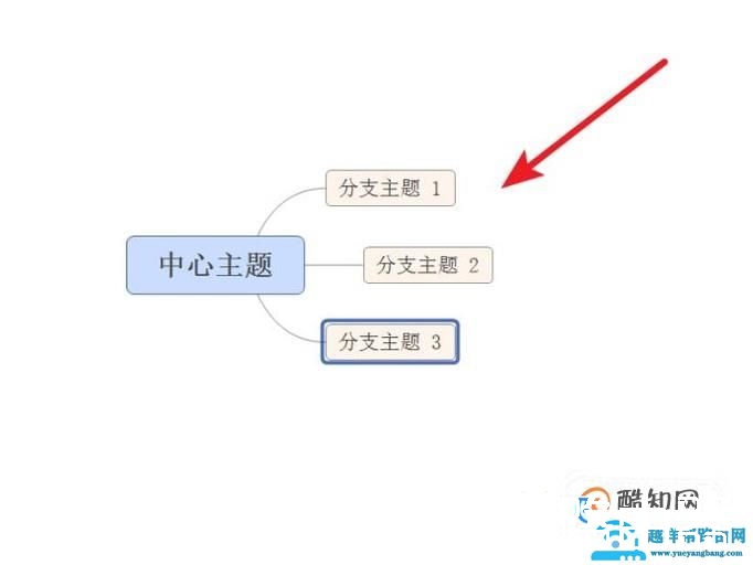 思维导图简单画法