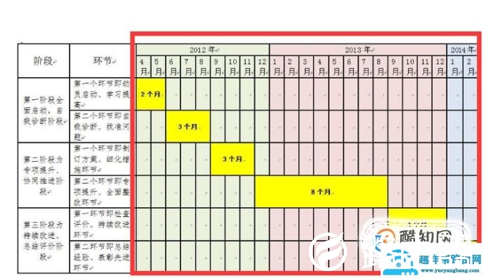 工作计划表怎么做？