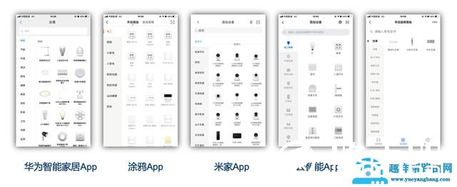 智能家居设备的配网方案与流程分析