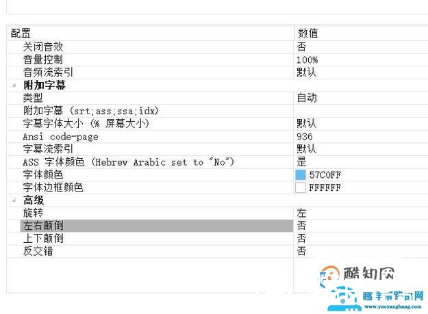 格式工厂怎么翻转视频