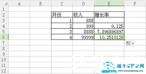 如何将excel表格中的数据转换成折线图