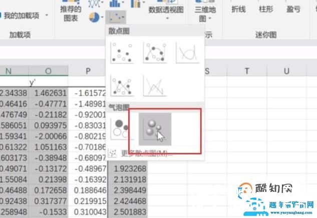 EXCEL气泡图怎么做