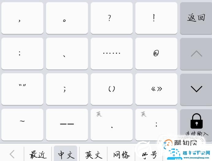 怎么用输入法打出圆周率π符号