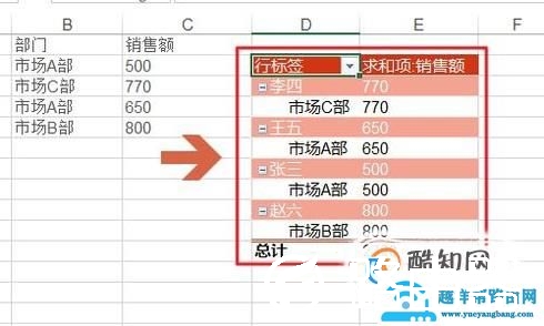 Excel如何制作动态图表？
