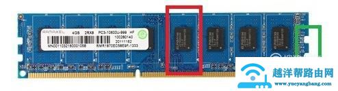 如何区分DDR1 DDR2 DDR3内存条？