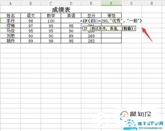 WPSIF函数使用方法(WPS表格中if函数的使用方法步骤详解)