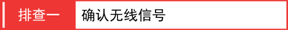 [3G Mini]无线路由 登录不了管理界面，怎么办？【图解】