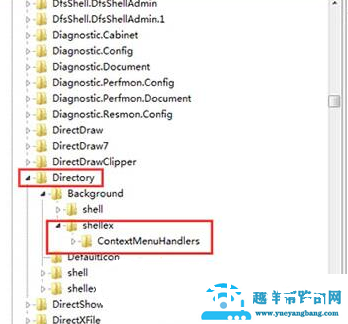 win7右键刷新反应慢如何解决
