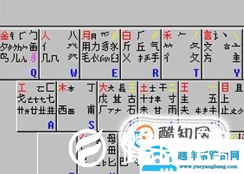 新手学五笔打字的步骤
