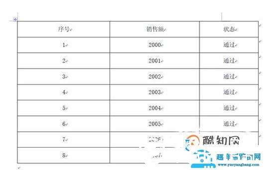 word复制的表格怎么一键调整大小