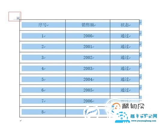 word复制的表格怎么一键调整大小