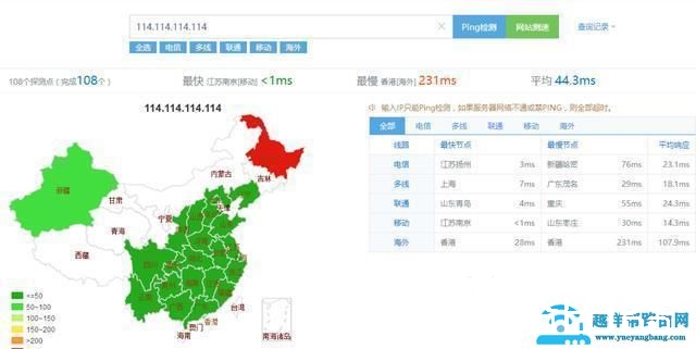 国内外优秀DNS推荐