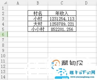 WPS表格保留两位小数方法