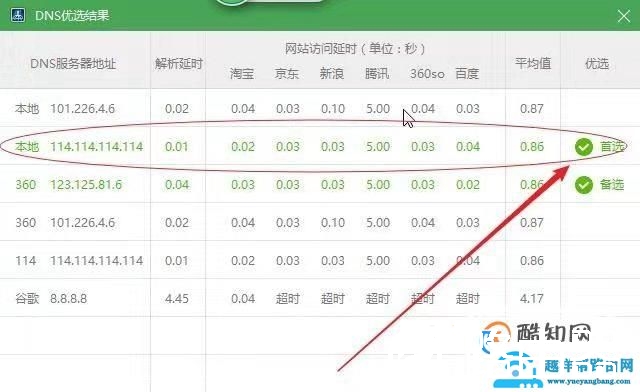 打开网页后跳转到其它页面怎么解决？