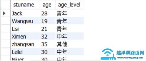 mysql数据库查询语句（mysql常用的查询语句）(32)