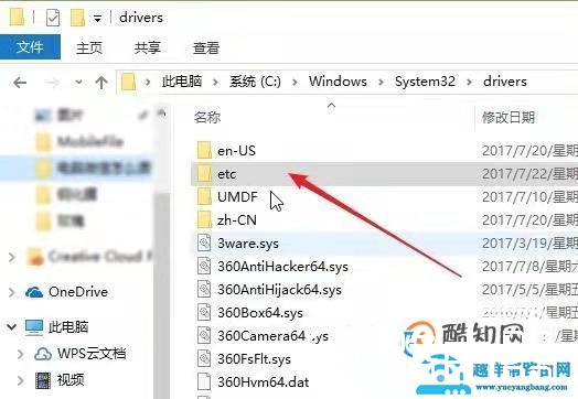 打开网页后跳转到其它页面怎么解决？