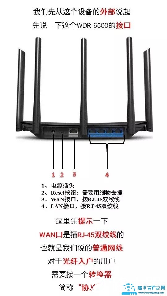 家用宽带路由器要怎么设置