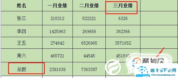 excel怎么一列求和