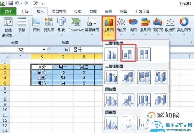 Excel多列堆积柱形图怎么做