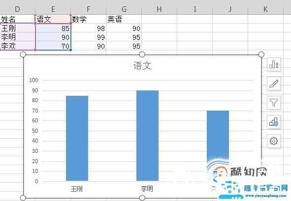 excel中怎样做柱状图