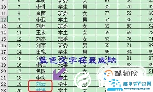 Excel表格中常用的排序方法有哪些？