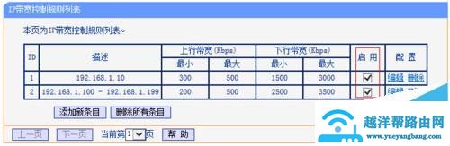 路由器ip带宽控制失效怎么回事？如何解决？【图解】