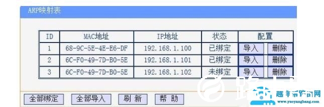手机连接WiFi无法使用？原因居然这么简单，可惜大部分人都不知道