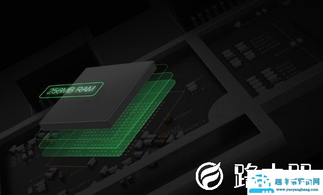 路由器内存的作用是什么 路由器内存是越大越好吗？【图解】