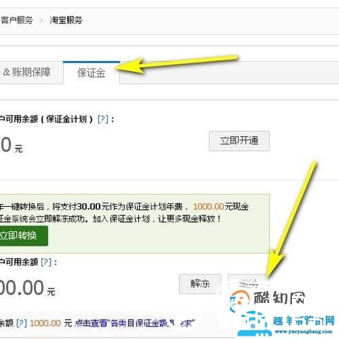 淘宝消保保证金是什么？