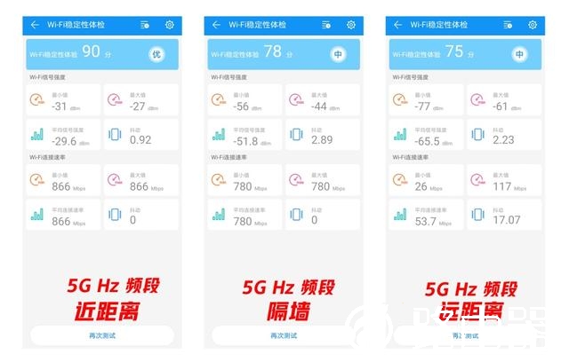 不止是为信仰充值！华硕RT-AC68U 1900M路由器体验评测