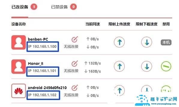 水星路由器怎么限制别人网速？