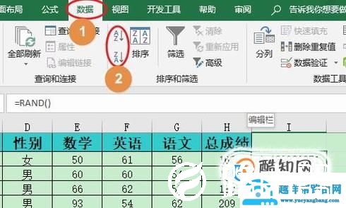 Excel表格中常用的排序方法有哪些？