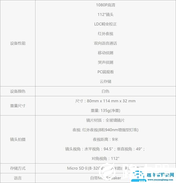 15340007f09c12397ee0?from=pc