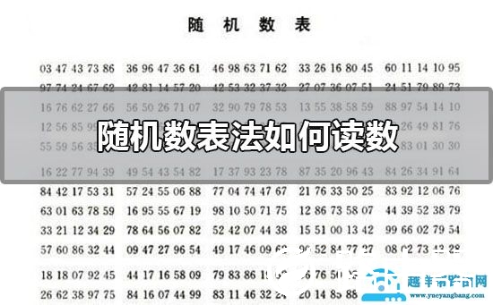 随机数表法如何读数