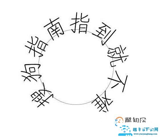 怎样用PS制作路径文字、 圆形文字的制作
