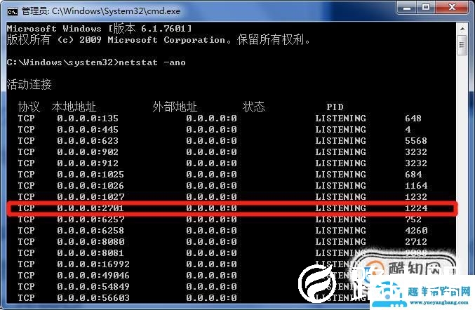 如何查看某个端口被谁占用