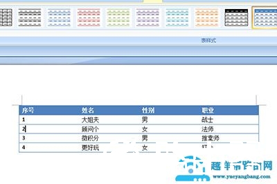 Word怎么把文字转换成表格
