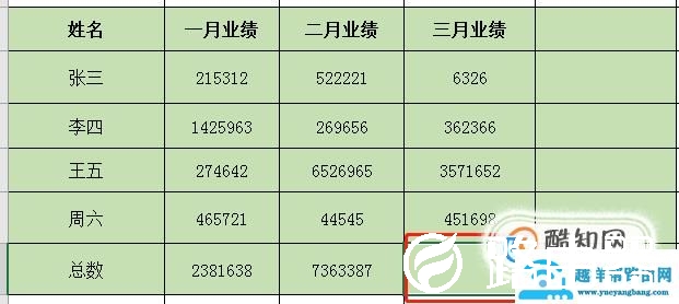 excel怎么一列求和