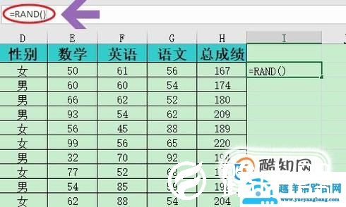 Excel表格中常用的排序方法有哪些？