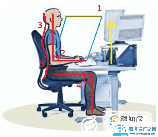 怎样学电脑打字最快电脑新手如何快速学会打字