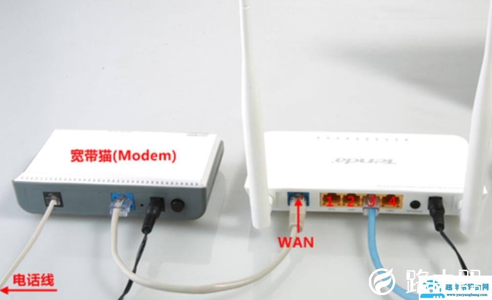 腾达路由器怎么设置(腾达路由器设置教程)