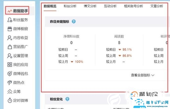 新浪微博数据中心在哪里？微博数据中心如何查看