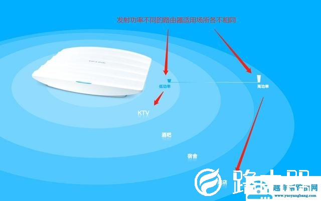 为什么有的路由器贵有的便宜