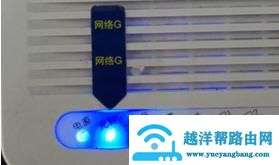 电信光纤猫上的接口都有什么作用