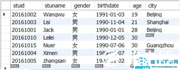 mysql数据库查询语句（mysql常用的查询语句）(1)