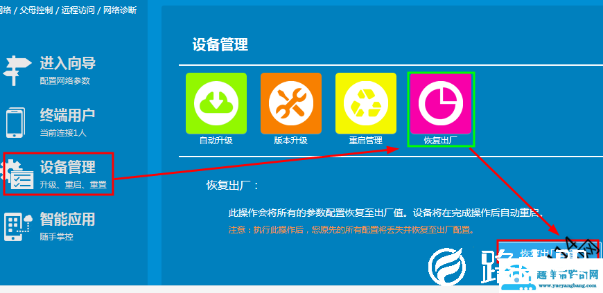 中兴无线路由器E5600怎么恢复出厂设置？