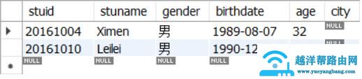 mysql数据库查询语句（mysql常用的查询语句）(6)